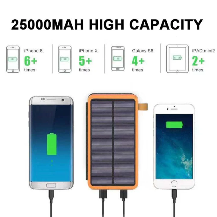 25000MAH High-Performance Solar Power Bank