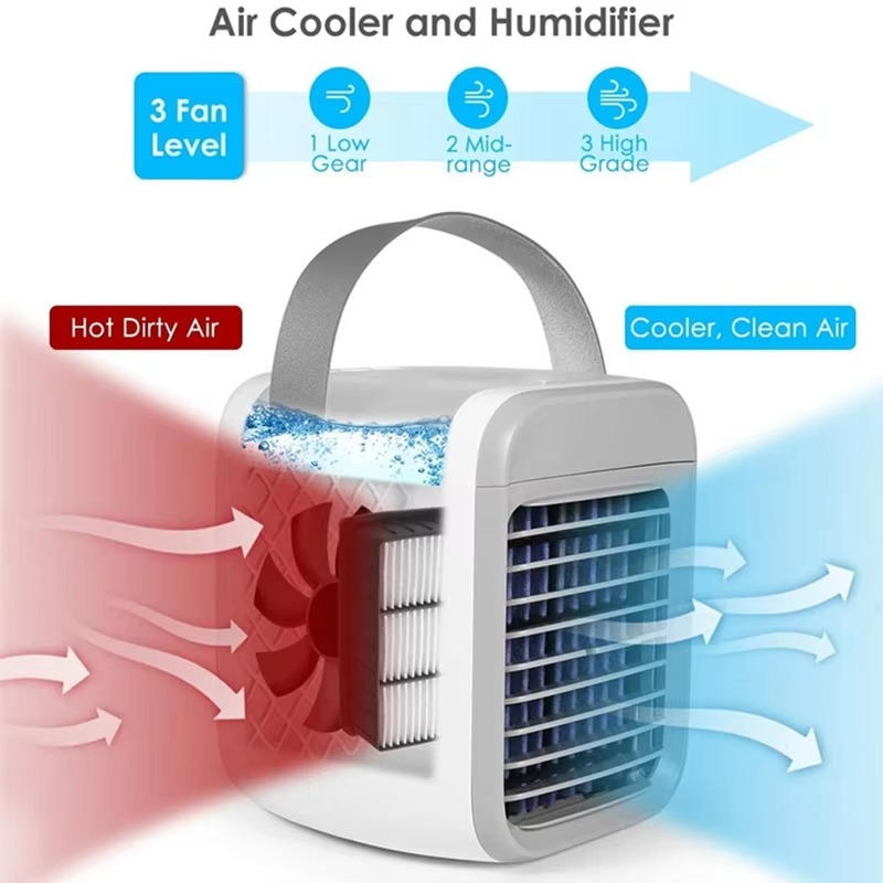 Small AC Unit