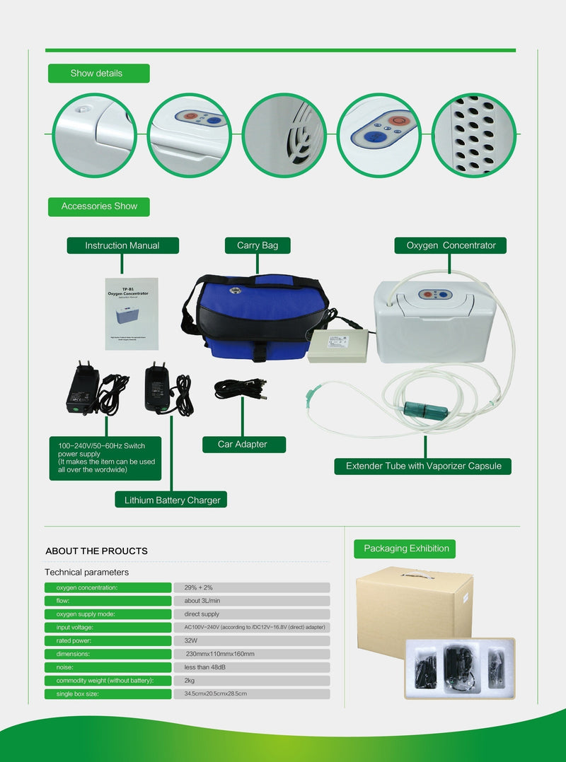 Portable Oxygen Concentrator With Battery & Carrier