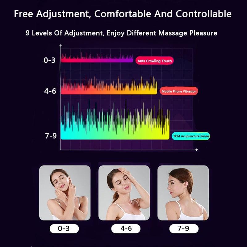 #2025 Portable Smart Neck Massager – The Comfy Pro