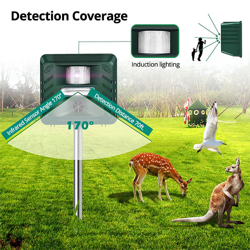 Woodpecker Ultrasonic Repeller