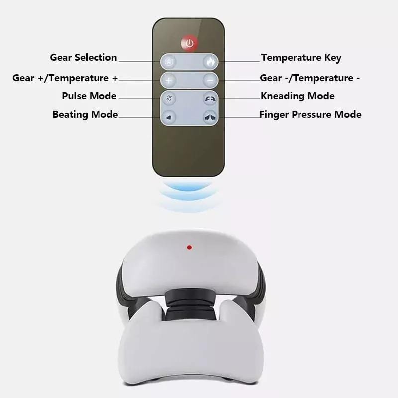 #2025 Portable Smart Neck Massager – The Comfy Pro
