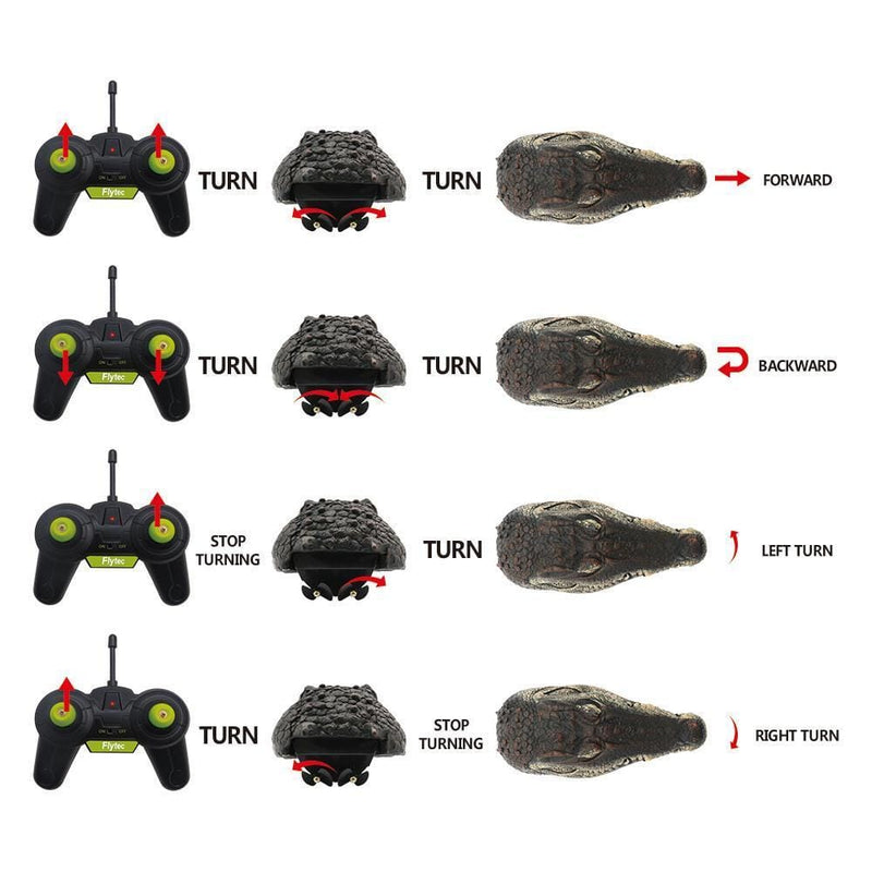 Remote Control Alligator Head -