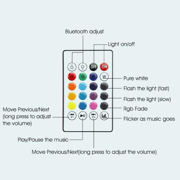 Wireless Bluetooth Lightbulb Speaker