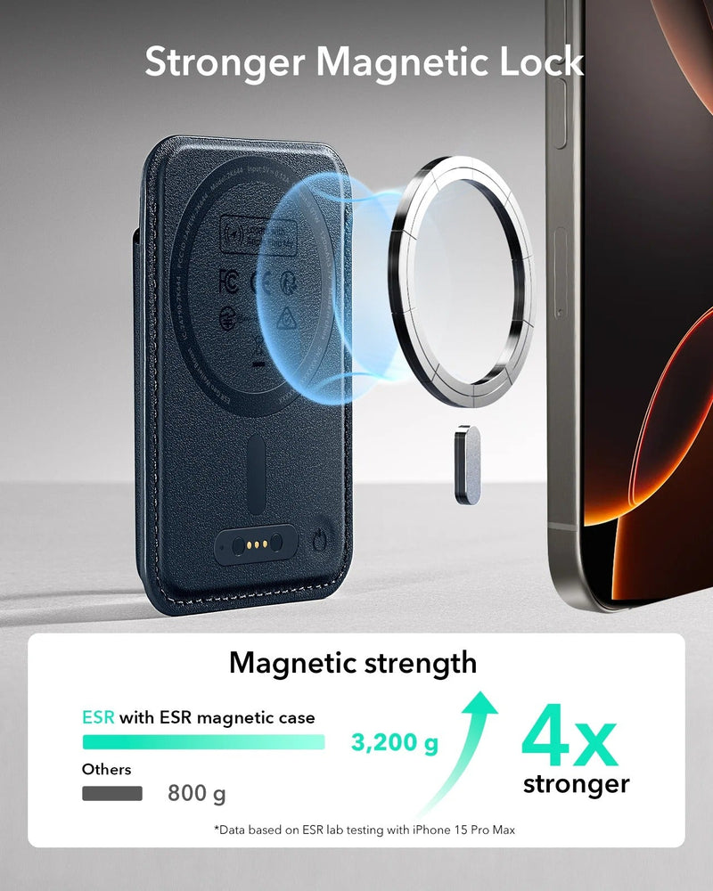 Wallet with Find My Functionality - 5 Cards Holder