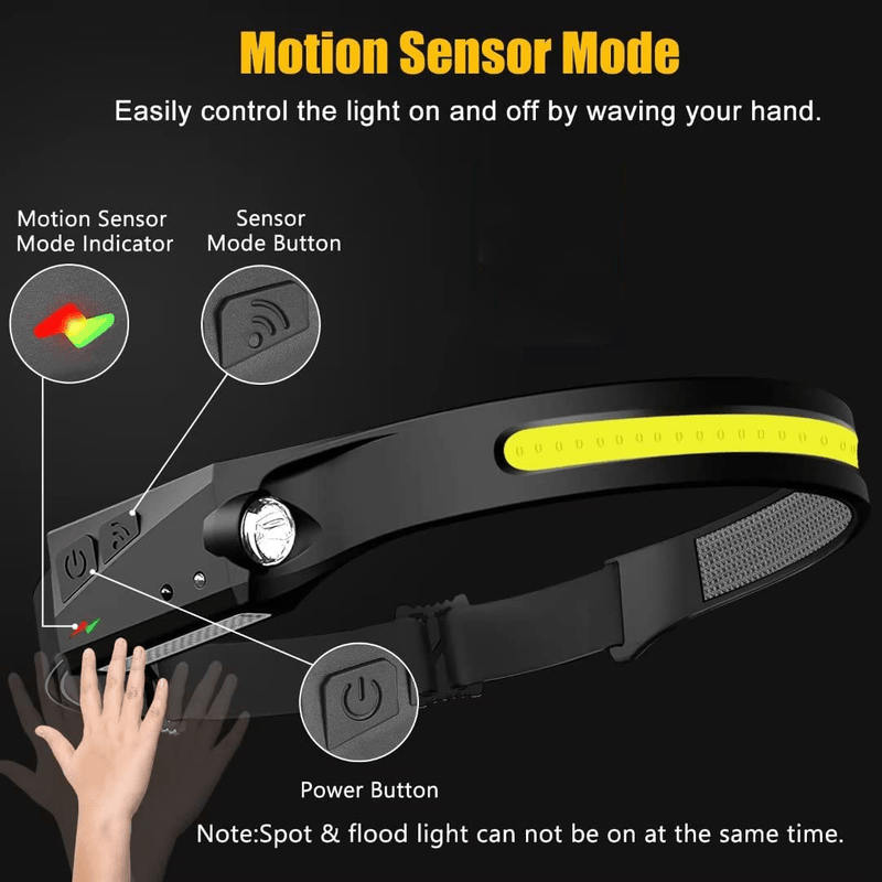 Head Lamp -