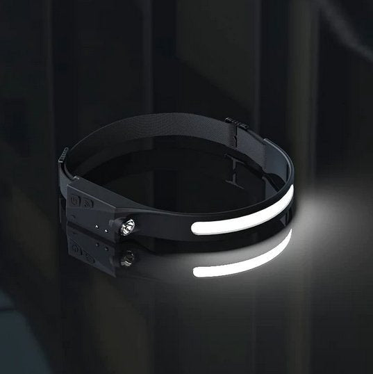 NuGlow™ Headband - Intelligent Sensor 230° Wide-Angle LED Headlight