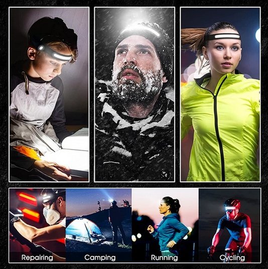 NuGlow™ Headband - Intelligent Sensor 230° Wide-Angle LED Headlight