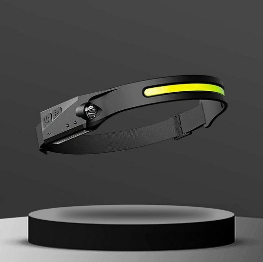 NuGlow™ Headband - Intelligent Sensor 230° Wide-Angle LED Headlight