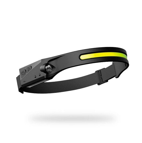 NuGlow™ Headband - Intelligent Sensor 230° Wide-Angle LED Headlight