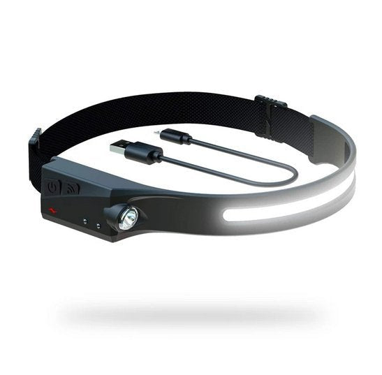 NuGlow™ Headband - Intelligent Sensor 230° Wide-Angle LED Headlight