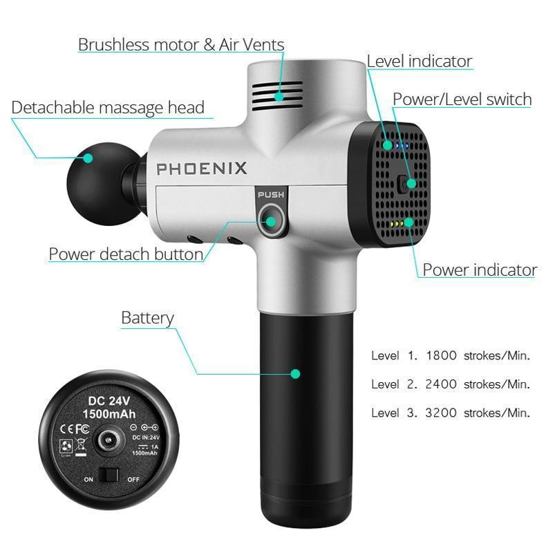Portable Electronic Fascia Muscle Massager Gun