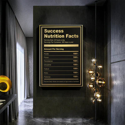 Ingredients for Success Wall Art