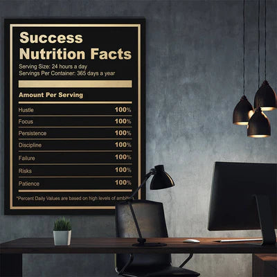 Ingredients for Success Wall Art