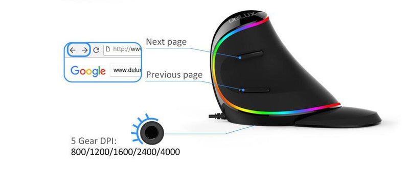 Delux M618Plus RGB 4000 DPI Ergonomic 6 Buttons Vertical Mouse