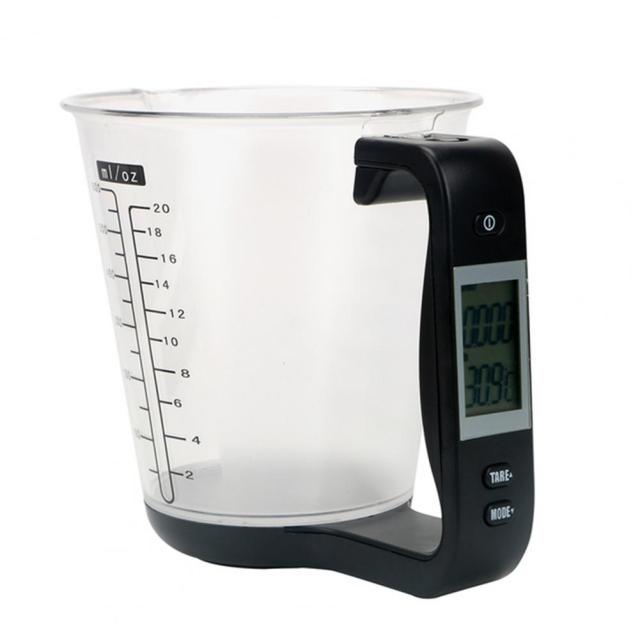 IntelliCup | Smart Automatic Measuring Cup | 20oz