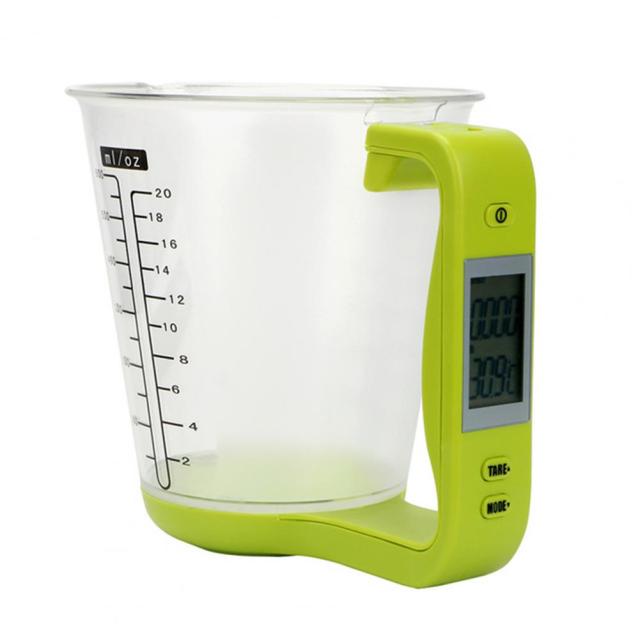 IntelliCup | Smart Automatic Measuring Cup | 20oz