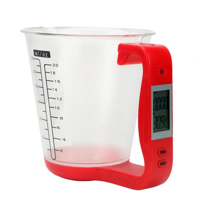 IntelliCup | Smart Automatic Measuring Cup | 20oz