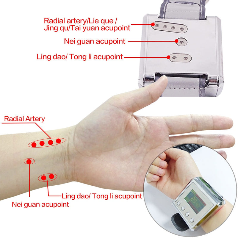 Blood Pressure Watch Therapy, Hypertension Laser Therapy Watch, lowering Blood Pressure, Pulmonary Hypertention, Smart Blood Pressure Monitor