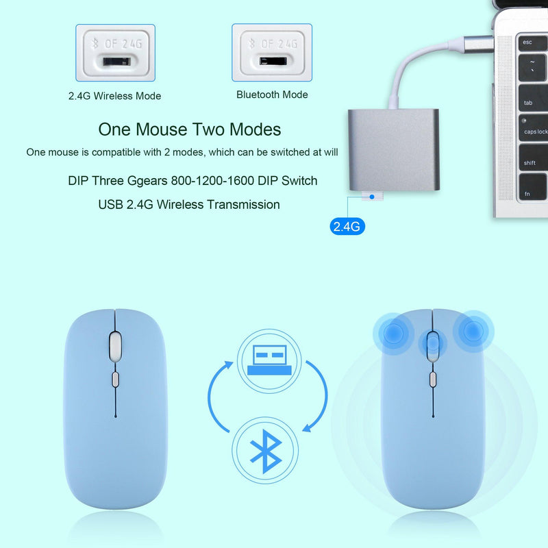 Wireless Keyboard and Mouse For ISO Android Windows