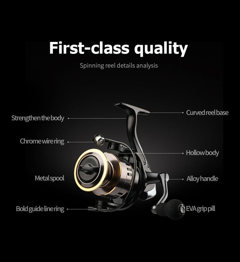 Spinning - HE500-7000 Drag 10kg Fishing Reel Metal/EVA Ball Grip Spool Spinning Reel