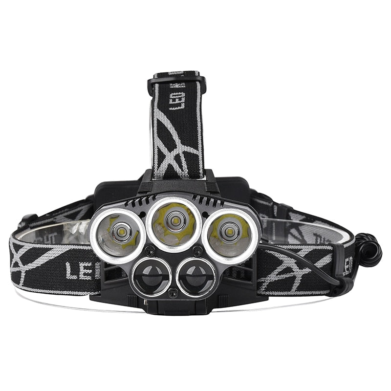 HeadTorch | Ultra-Bright LED Head-Strap Light | Waterproof Head Light