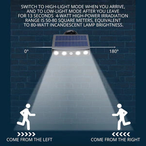 Solar Monitored LED Night Light