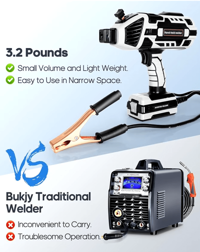Portable Welding Machine -