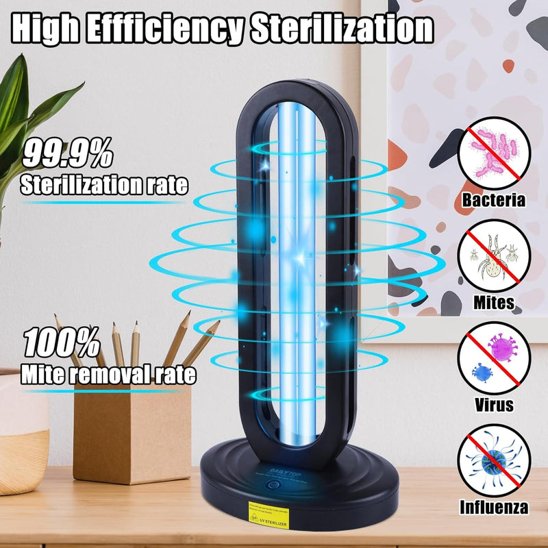 UV Lamp -