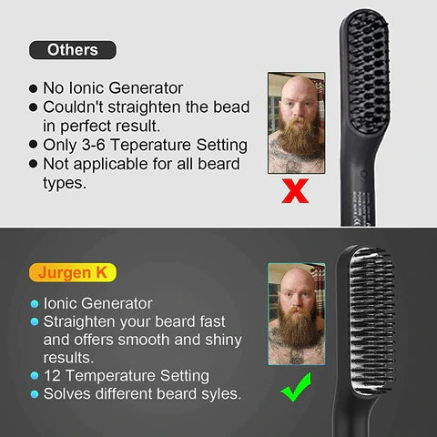 Electric Beard Hair Straightener Comb