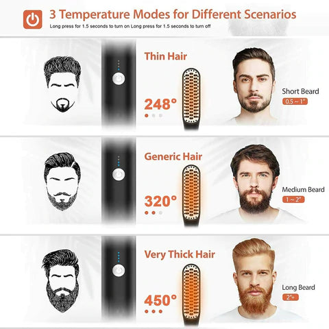 Electric Beard Hair Straightener Comb