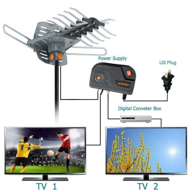 990 Mile Range Outdoor TV Antenna, 360° Motorized Rotaion