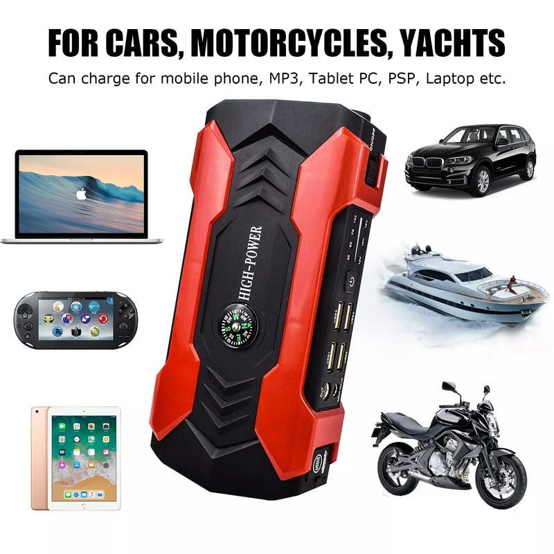 Portable Car Jump Starter -