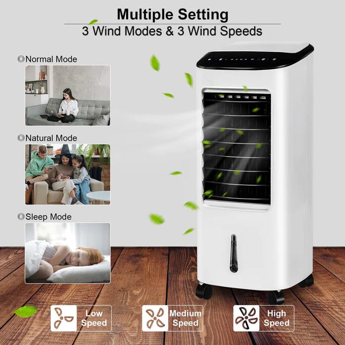 Windowless Air Conditioner -