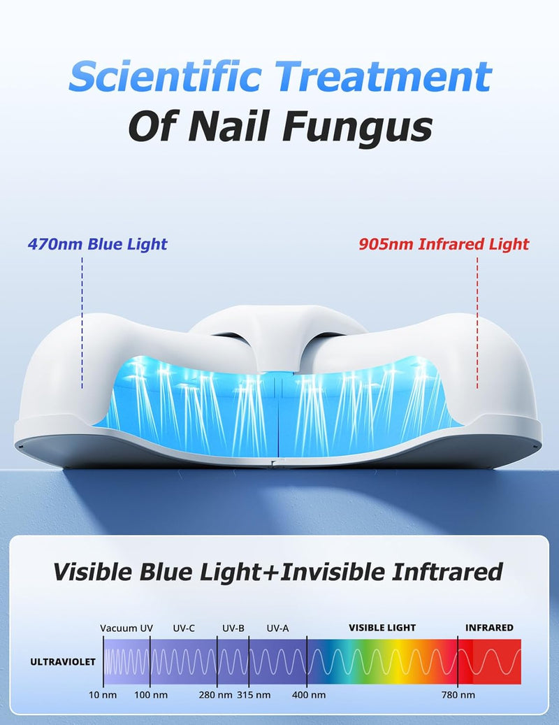 Nail Fungus Laser Treatment Device -