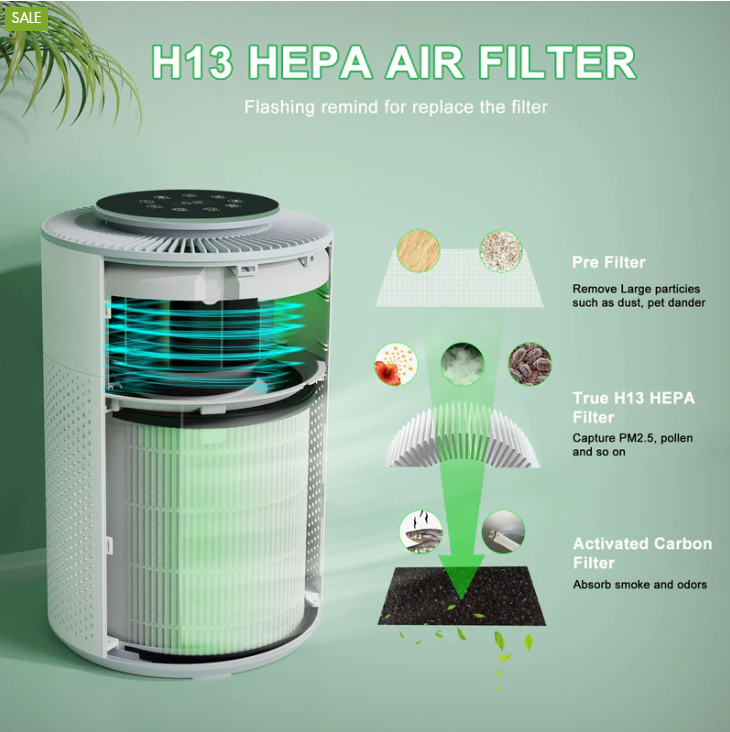 LARGE ROOM AIR PURIFIER WITH H13 AIR PURIFIER