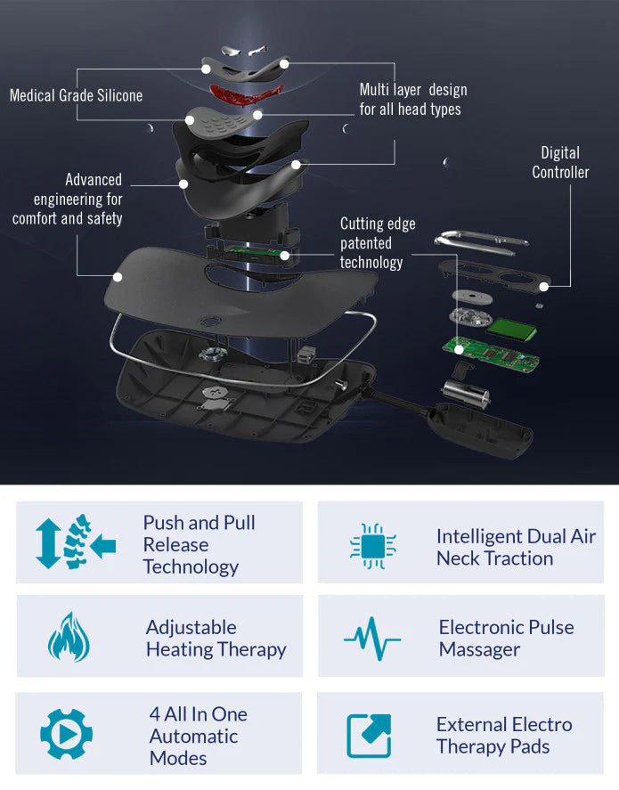 Cervical Neck Traction Device