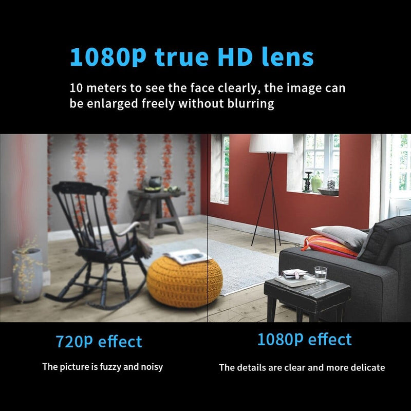 Small Wireless Camera -