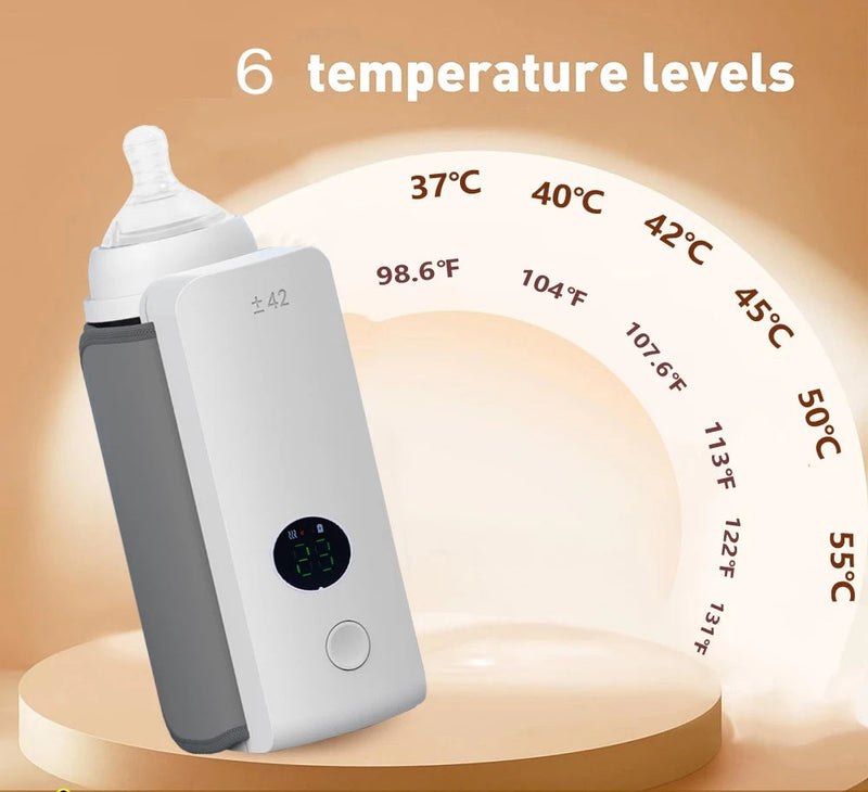 Portable Bottle Warmer – Rechargeable Heater with 6 Temp Levels & Display for Breast Milk & Baby Feeding
